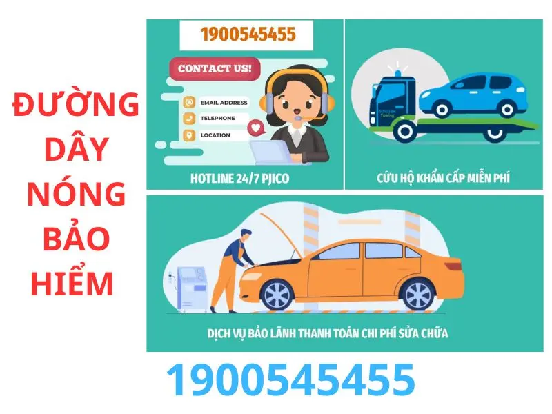 HOTLINE - đường dây nóng bảo hiểm - Thủ tục bồi thường bảo hiểm xe ô tô